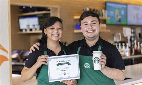 Greener Apron: Inside Starbucks' Refreshed Sustainability Course.